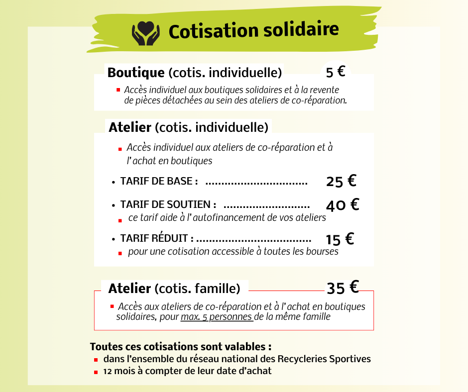Cotisation Recyclerie sportive